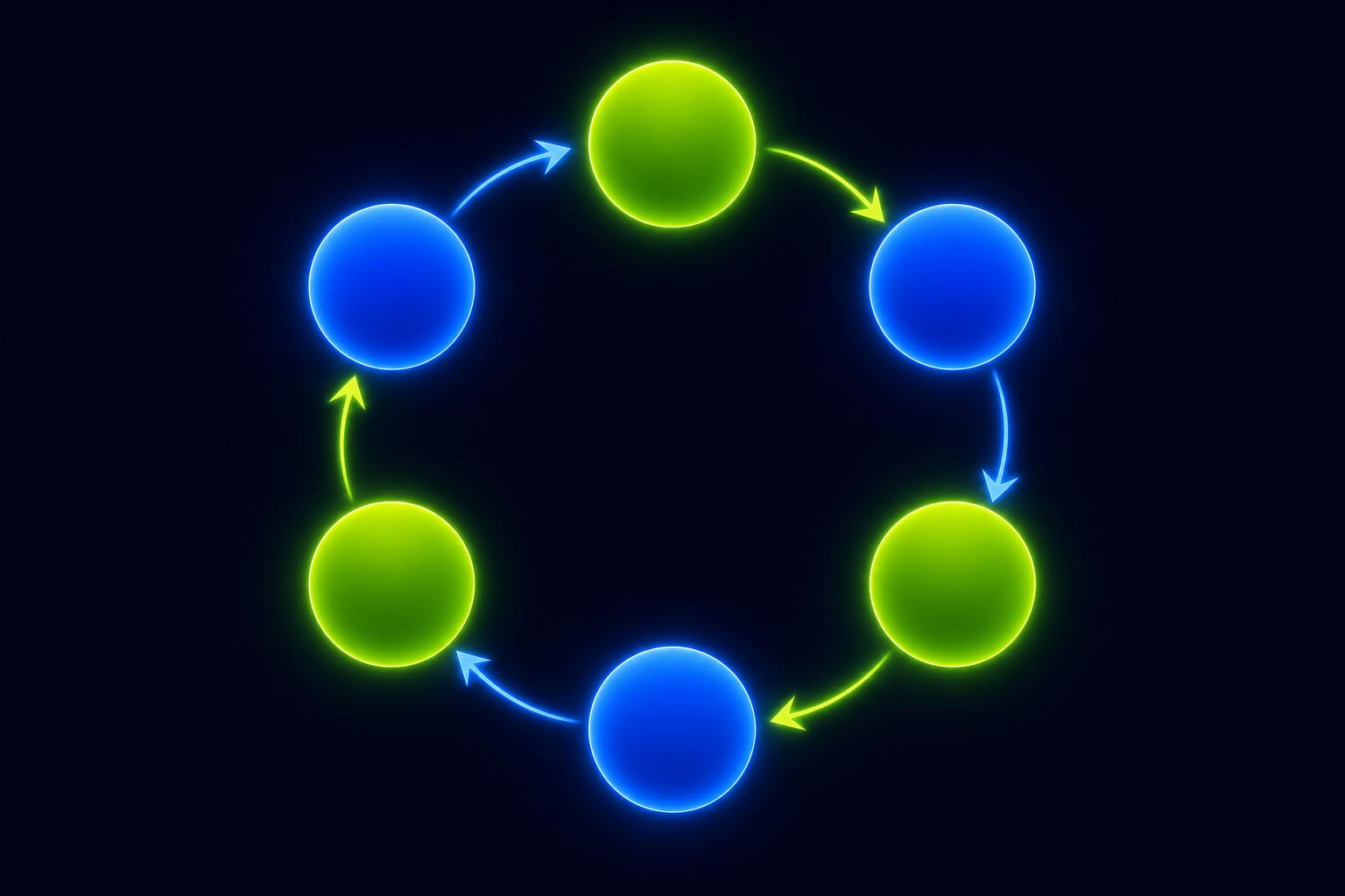 Incident Response Lifecycle