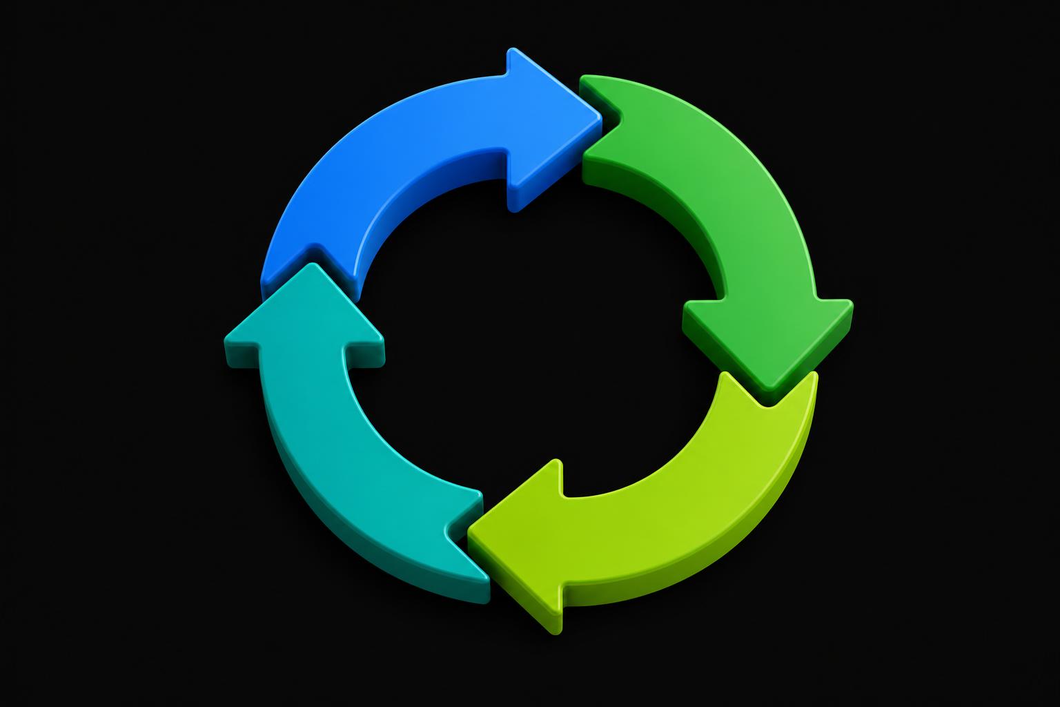 PDCA Cycle